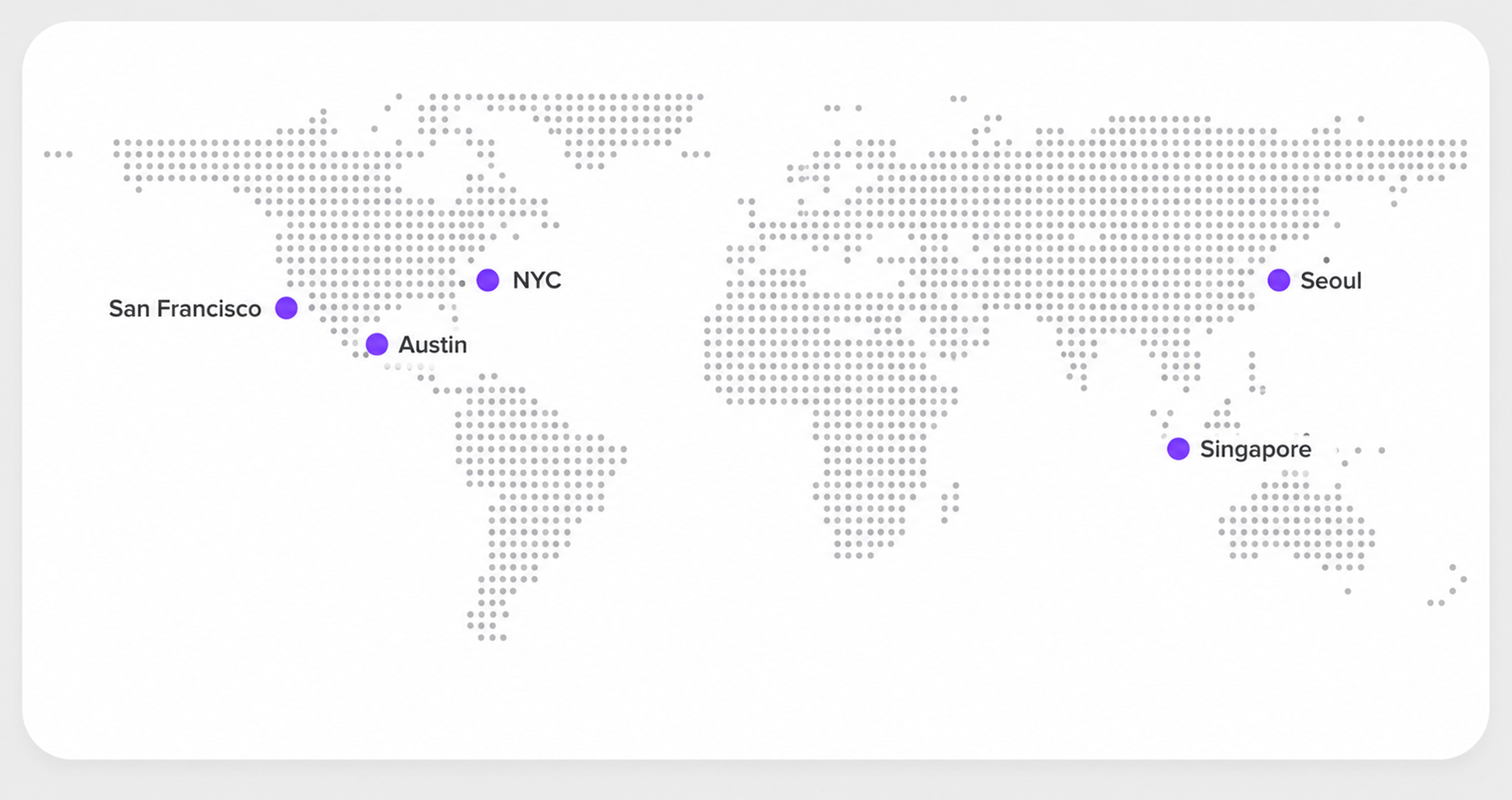 Global Footprint